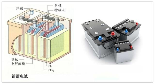 汽車常規保養液體篇：三油五液概念全解析-第4張圖片-鄭州市冠恒貿易有限公司【官方網站】-車用潤滑油服務專家