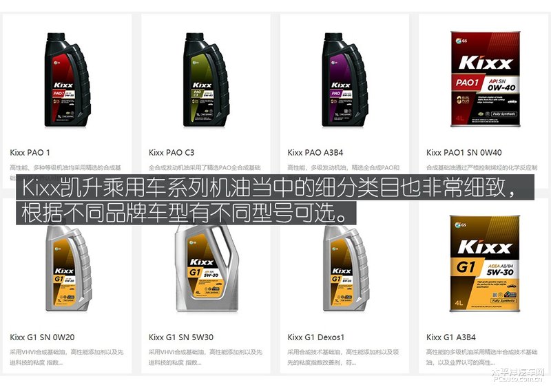 高性能新選擇 Kixx G1 dexos1 5W-30機油-第6張圖片-鄭州市冠恒貿(mào)易有限公司【官方網(wǎng)站】-車用潤滑油服務專家