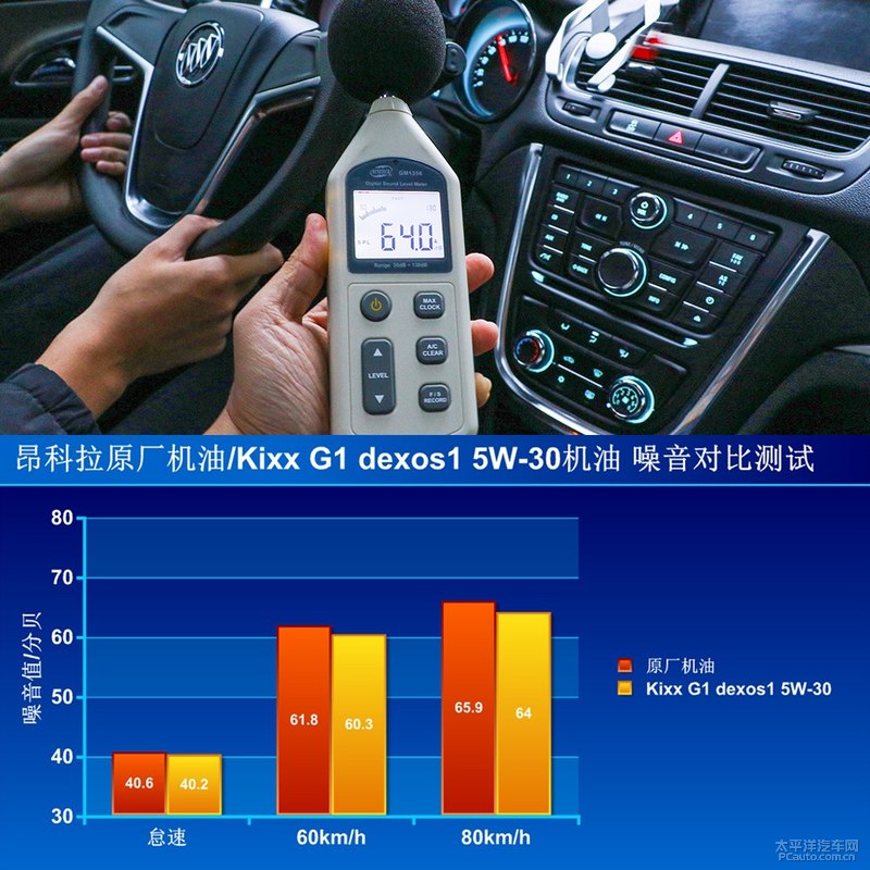 高性能新選擇 Kixx G1 dexos1 5W-30機油-第26張圖片-鄭州市冠恒貿(mào)易有限公司【官方網(wǎng)站】-車用潤滑油服務專家