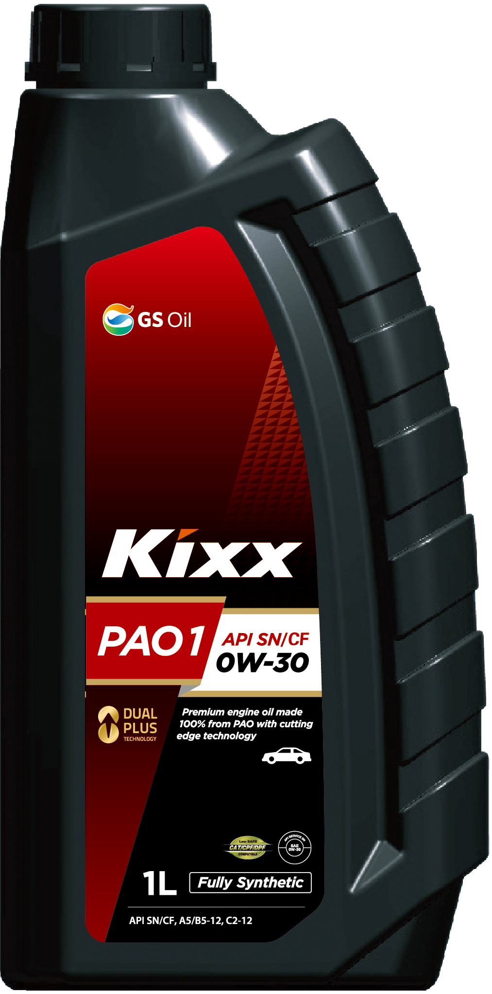 愛車保養，你看這篇文章就夠了