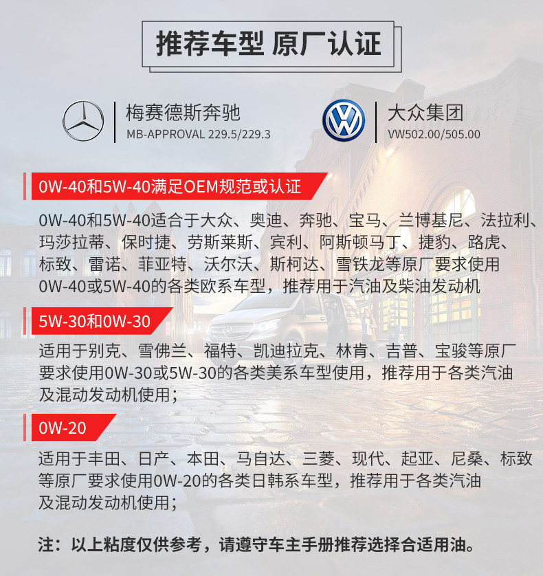 殼牌 合成機(jī)油 黃喜力HX6 10W-40 SN級(jí) 4L裝-第7張圖片-鄭州市冠恒貿(mào)易有限公司【官方網(wǎng)站】-車(chē)用潤(rùn)滑油服務(wù)專(zhuān)家