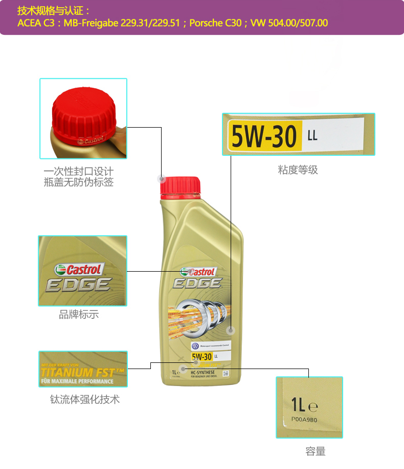 嘉實(shí)多 全合成機(jī)油 極護(hù)EDGE FST 5W-30 LL C3 1L裝-第4張圖片-鄭州市冠恒貿(mào)易有限公司【官方網(wǎng)站】-車用潤滑油服務(wù)專家