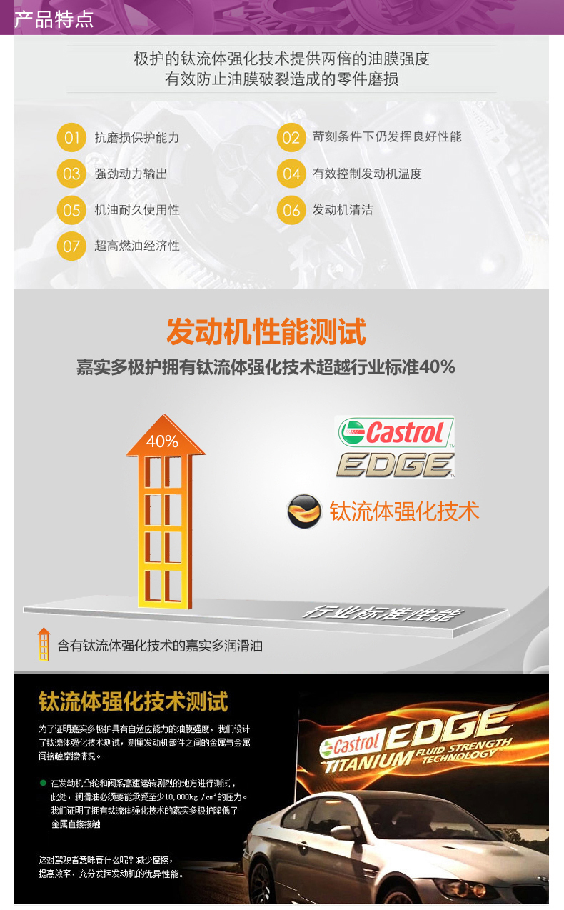 嘉實(shí)多 全合成機(jī)油 極護(hù)EDGE FST 5W-30 LL C3 1L裝-第6張圖片-鄭州市冠恒貿(mào)易有限公司【官方網(wǎng)站】-車用潤滑油服務(wù)專家