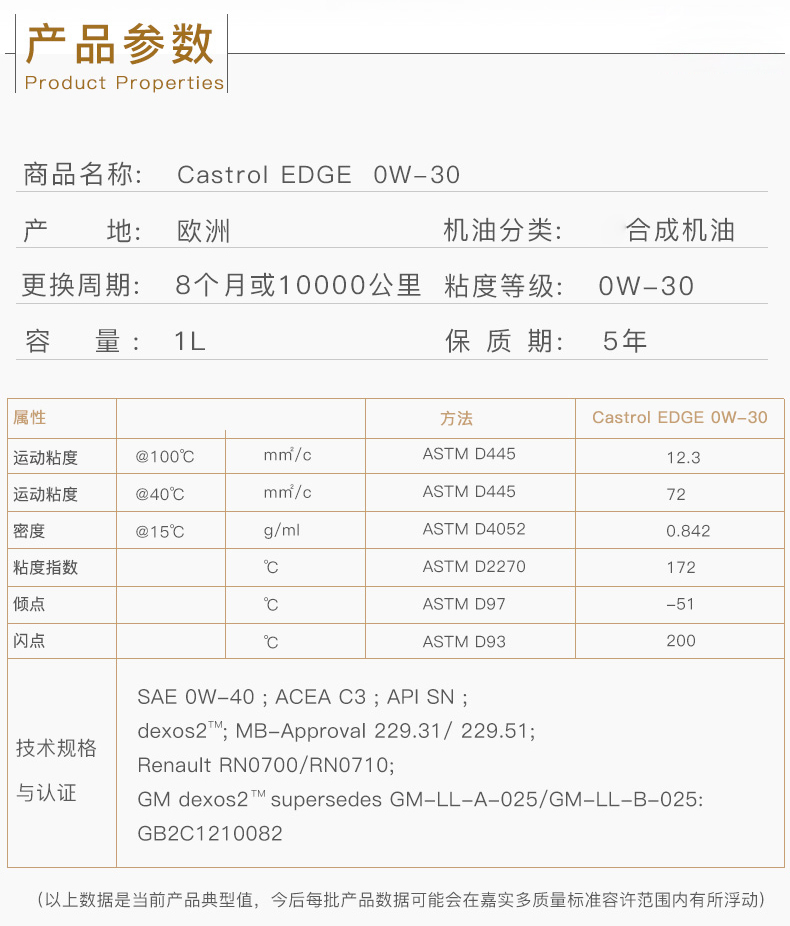 嘉實多 全合成機油 極護EDGE FST 0W-30 C3 SN 1L裝-第4張圖片-鄭州市冠恒貿(mào)易有限公司【官方網(wǎng)站】-車用潤滑油服務(wù)專家