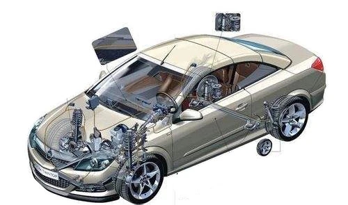 只會(huì)開(kāi)車(chē)卻不懂車(chē)，快學(xué)點(diǎn)汽車(chē)保養(yǎng)常識(shí)