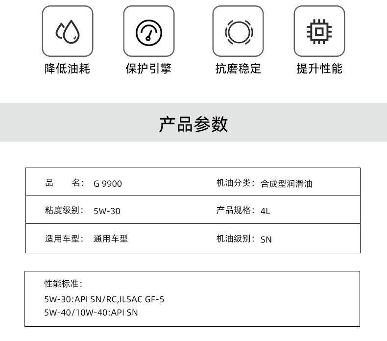  G9900 API SN 5W-30W-第2張圖片-鄭州市冠恒貿易有限公司【官方網站】-車用潤滑油服務專家