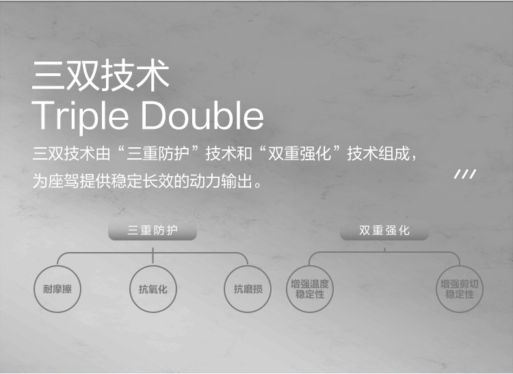 GS (Kixx) 凱升 CVTF 無級自動變速箱油-第3張圖片-鄭州市冠恒貿(mào)易有限公司【官方網(wǎng)站】-車用潤滑油服務(wù)專家